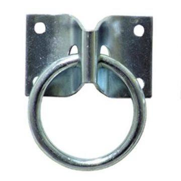 Stable Ring