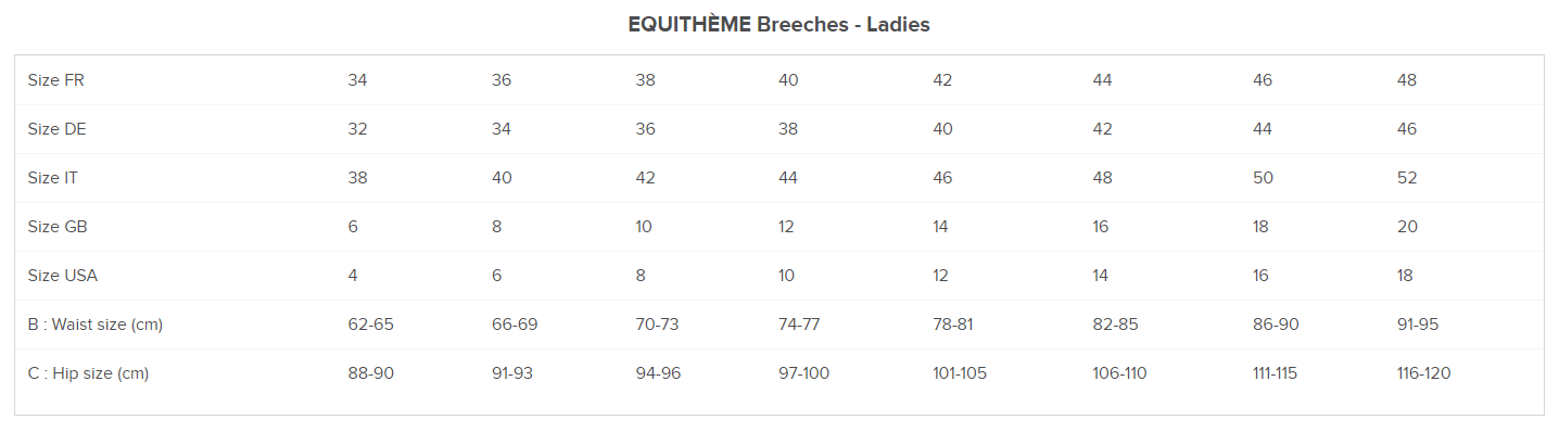 Size Chart Safir Breeches